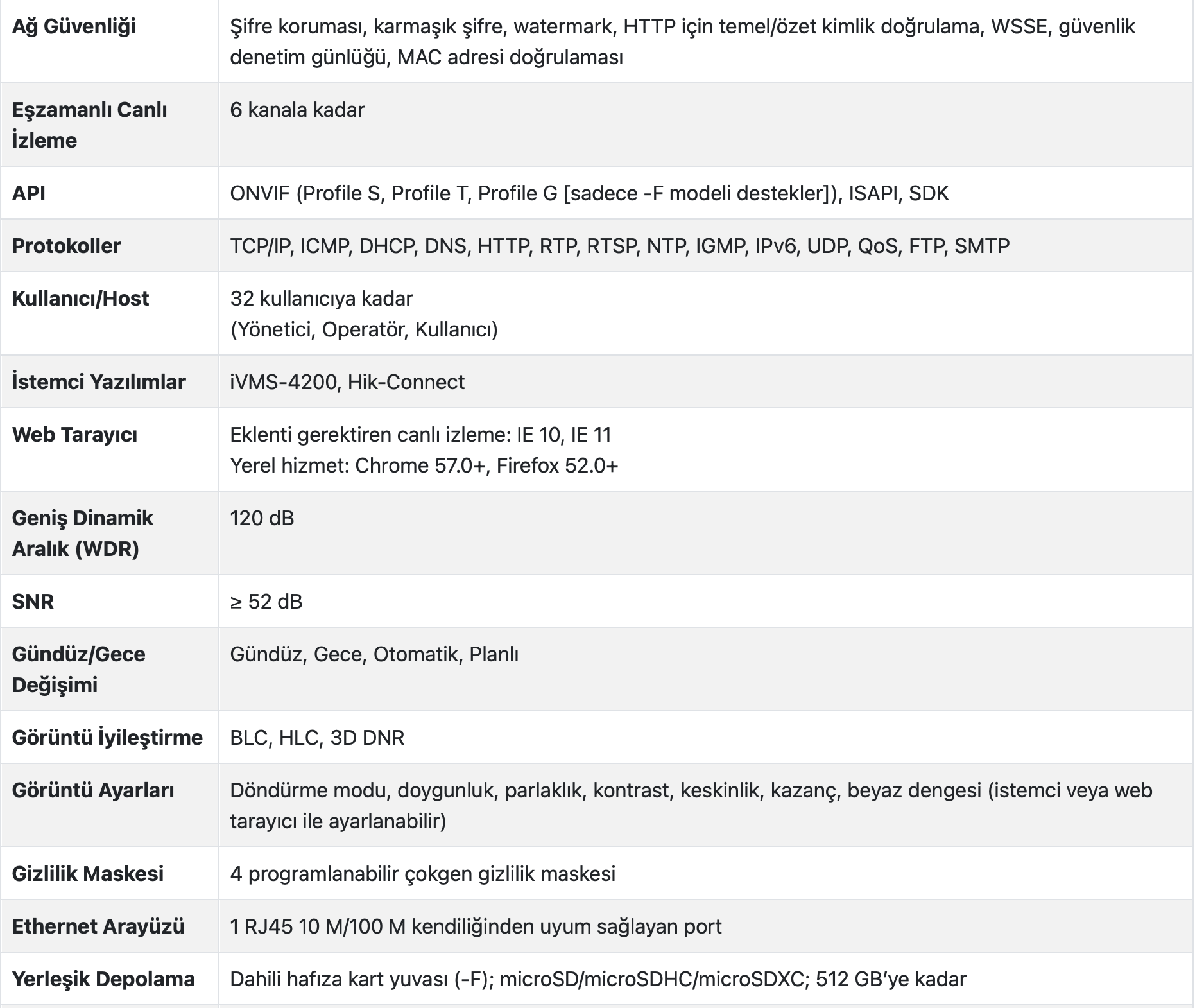 Ekran Resmi 2026-01-17 16.21.22.png